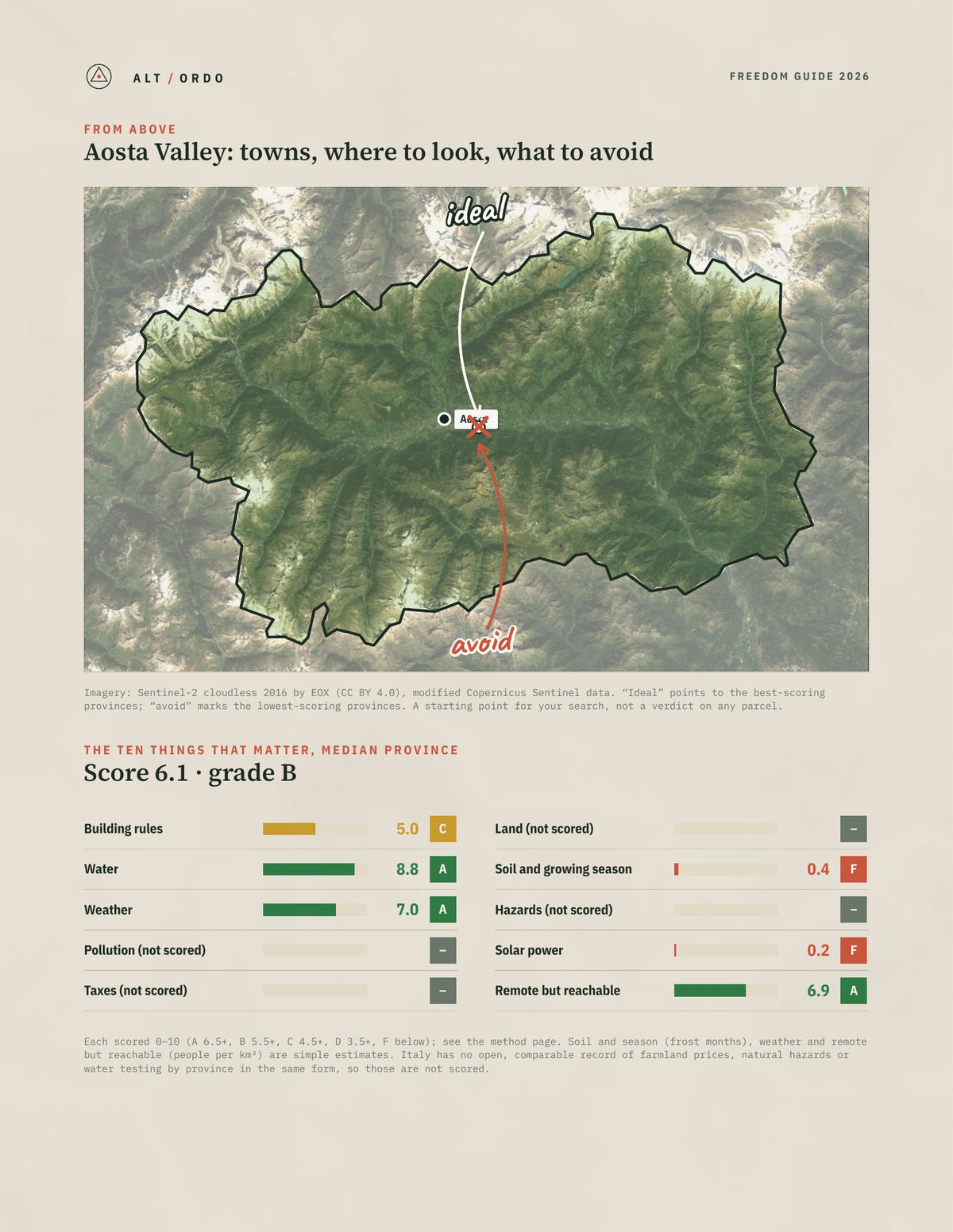 Aosta Valley, Italy Off-Grid Guide 2026 from above