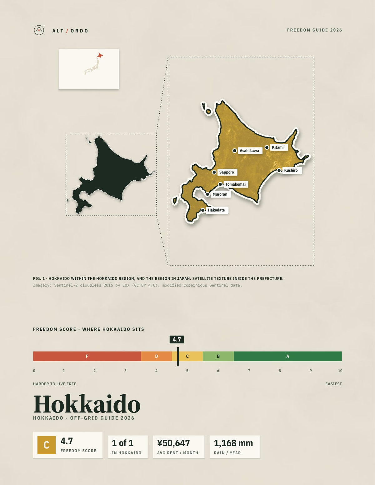 Hokkaido, Japan Off-Grid Guide 2026