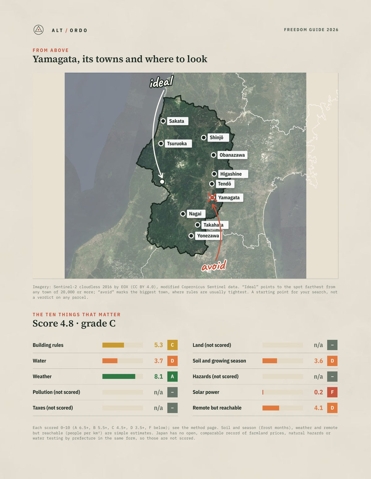 Yamagata, Japan Off-Grid Guide 2026 from above