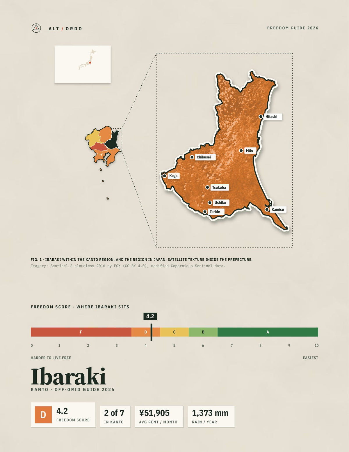 Ibaraki, Japan Off-Grid Guide 2026