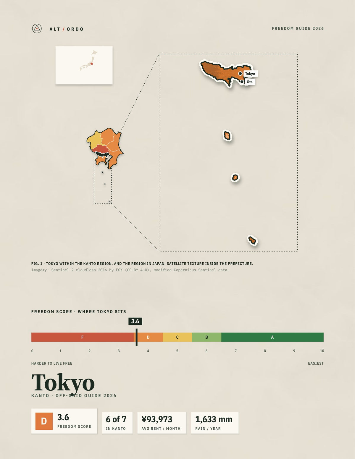 Tokyo, Japan Off-Grid Guide 2026