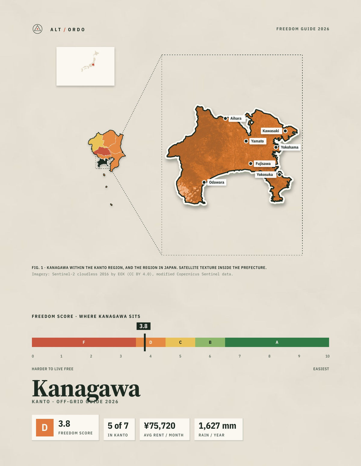 Kanagawa, Japan Off-Grid Guide 2026