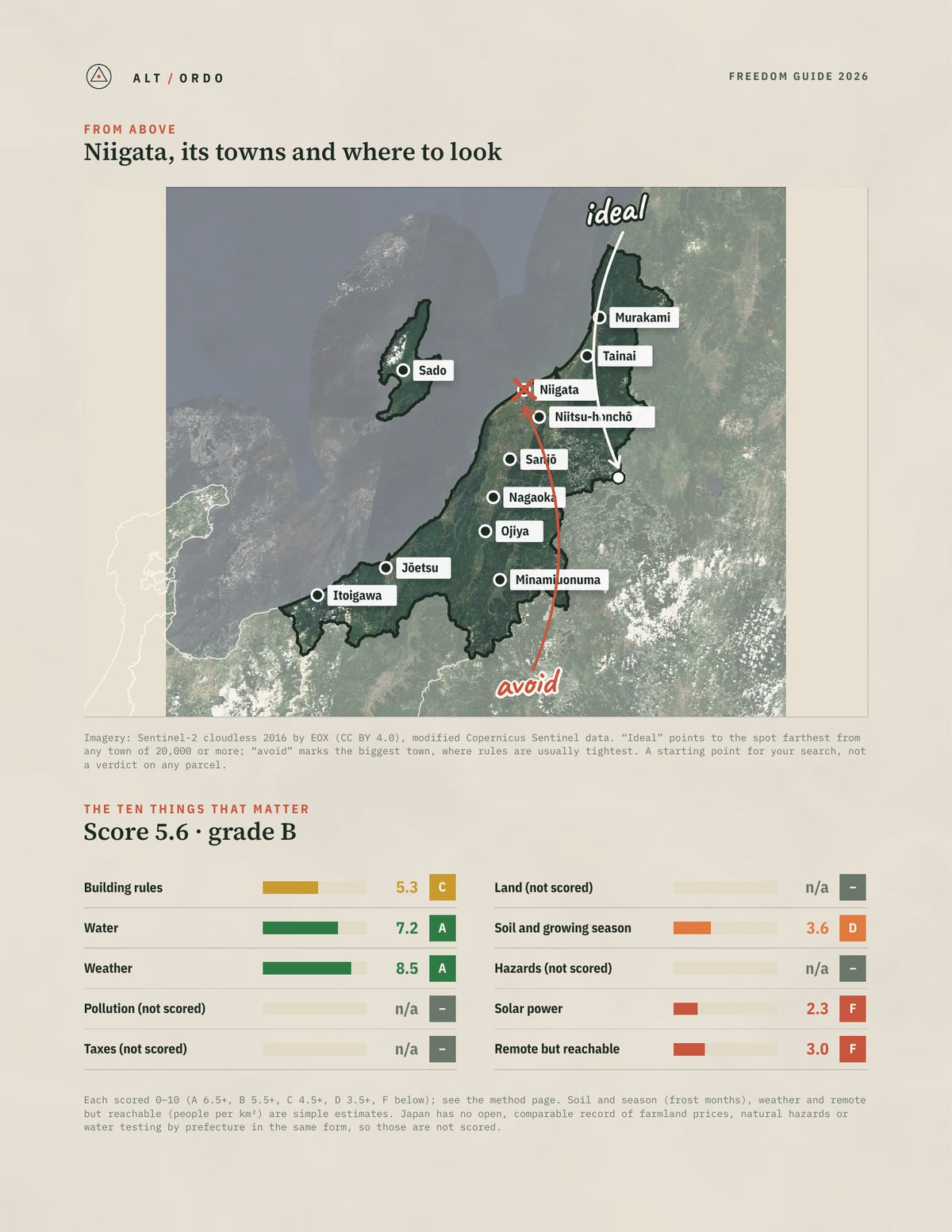 Niigata, Japan Off-Grid Guide 2026 from above