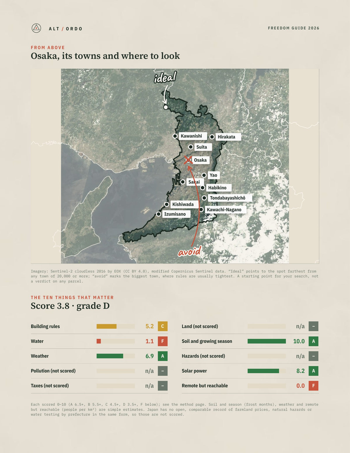 Osaka, Japan Off-Grid Guide 2026 from above