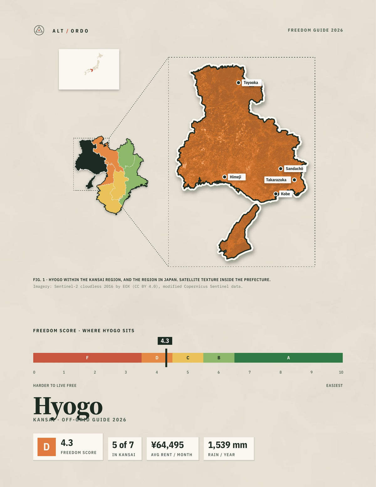 Hyogo, Japan Off-Grid Guide 2026