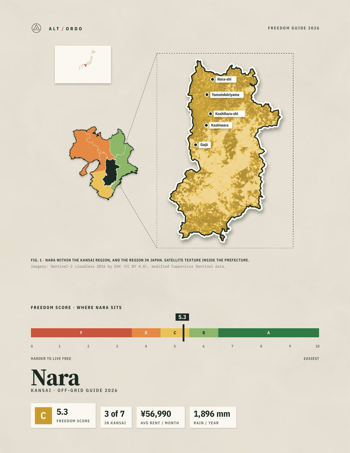 Nara, Japan Off-Grid Guide 2026