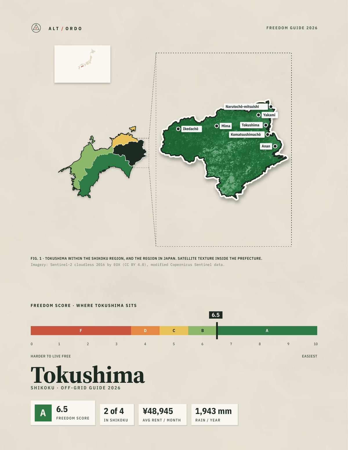 Tokushima, Japan Off-Grid Guide 2026