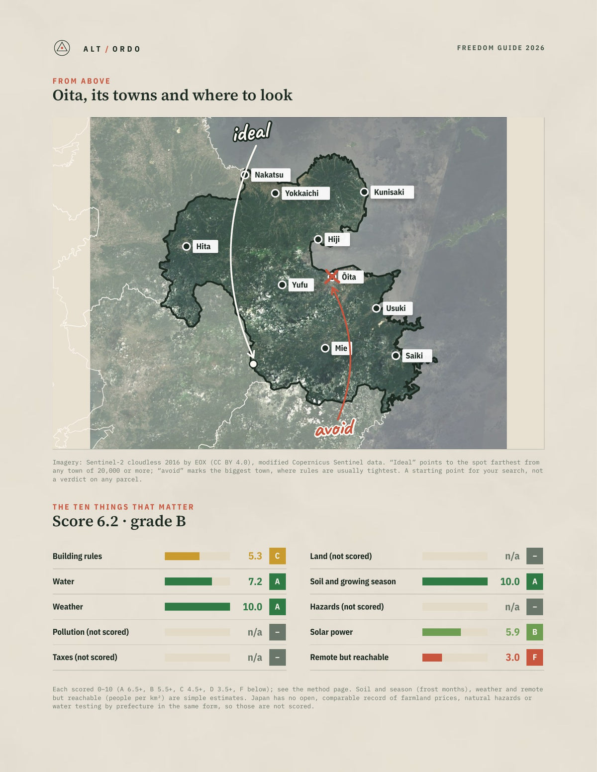 Oita, Japan Off-Grid Guide 2026 from above
