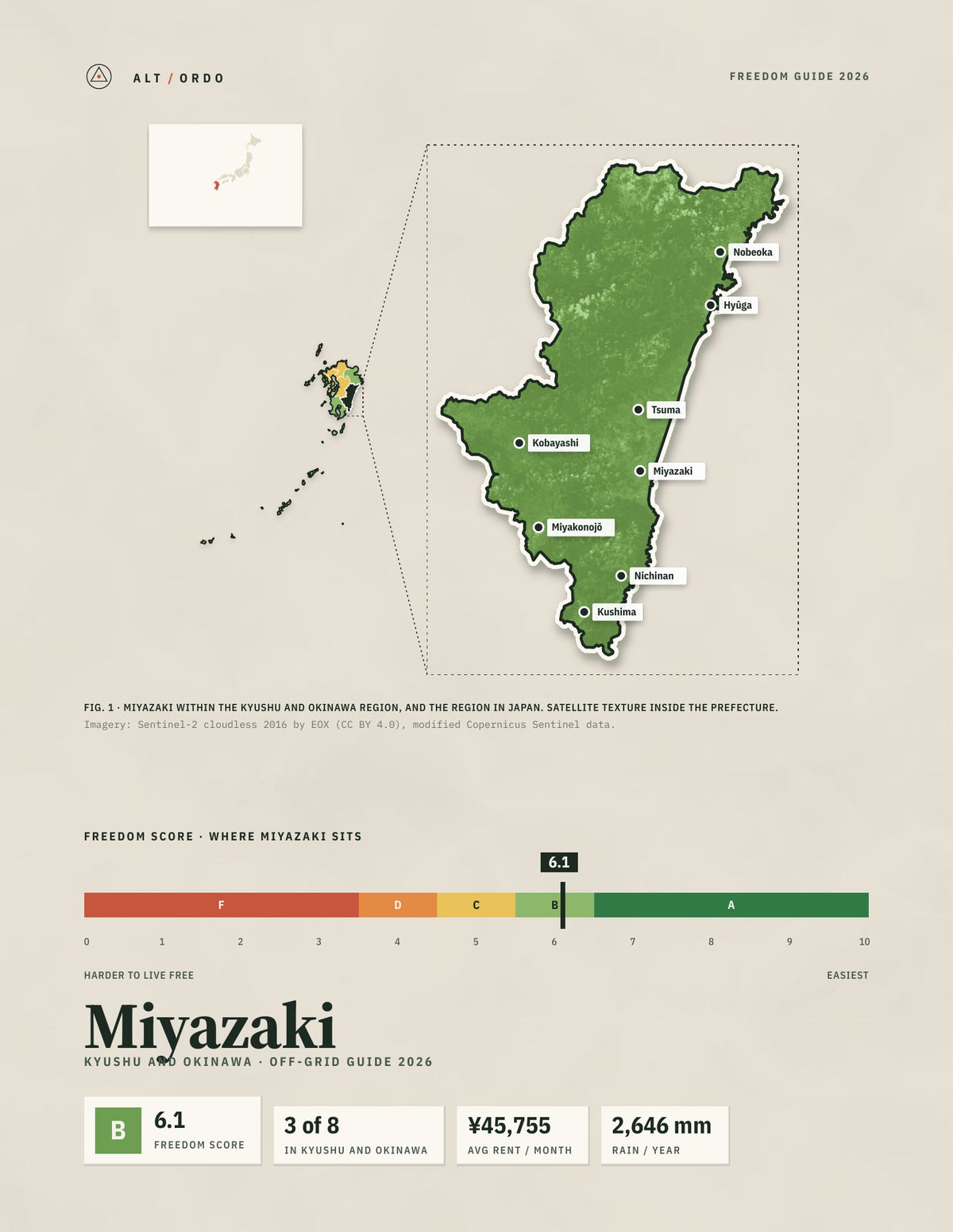 Miyazaki, Japan Off-Grid Guide 2026