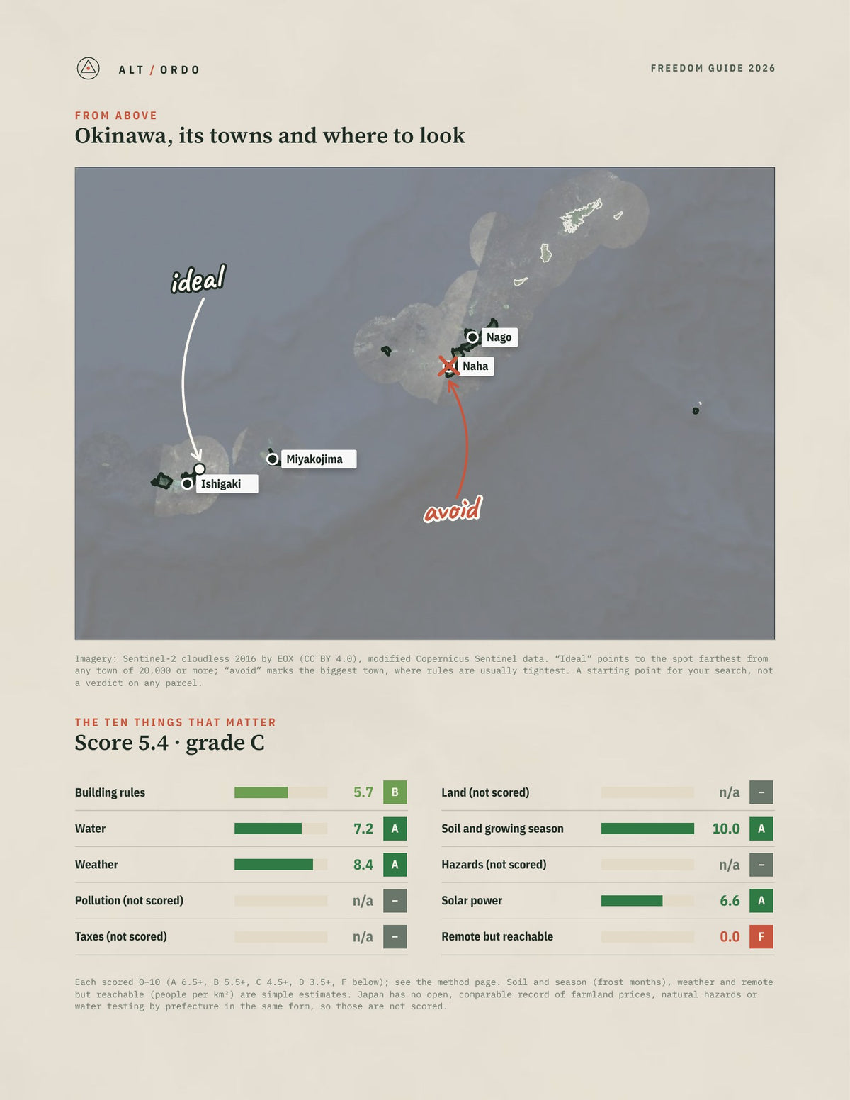 Okinawa, Japan Off-Grid Guide 2026 from above