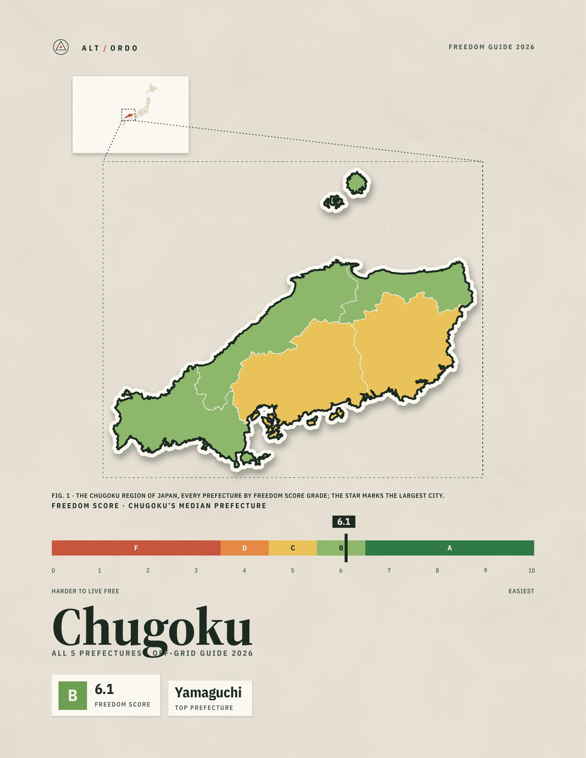 Japan Chugoku Region Off-Grid Guide 2026: All 5 Prefectures