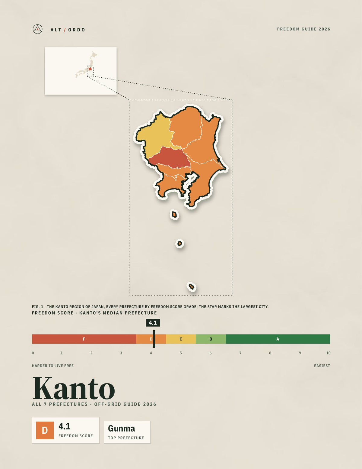 Japan Kanto Region Off-Grid Guide 2026: All 7 Prefectures