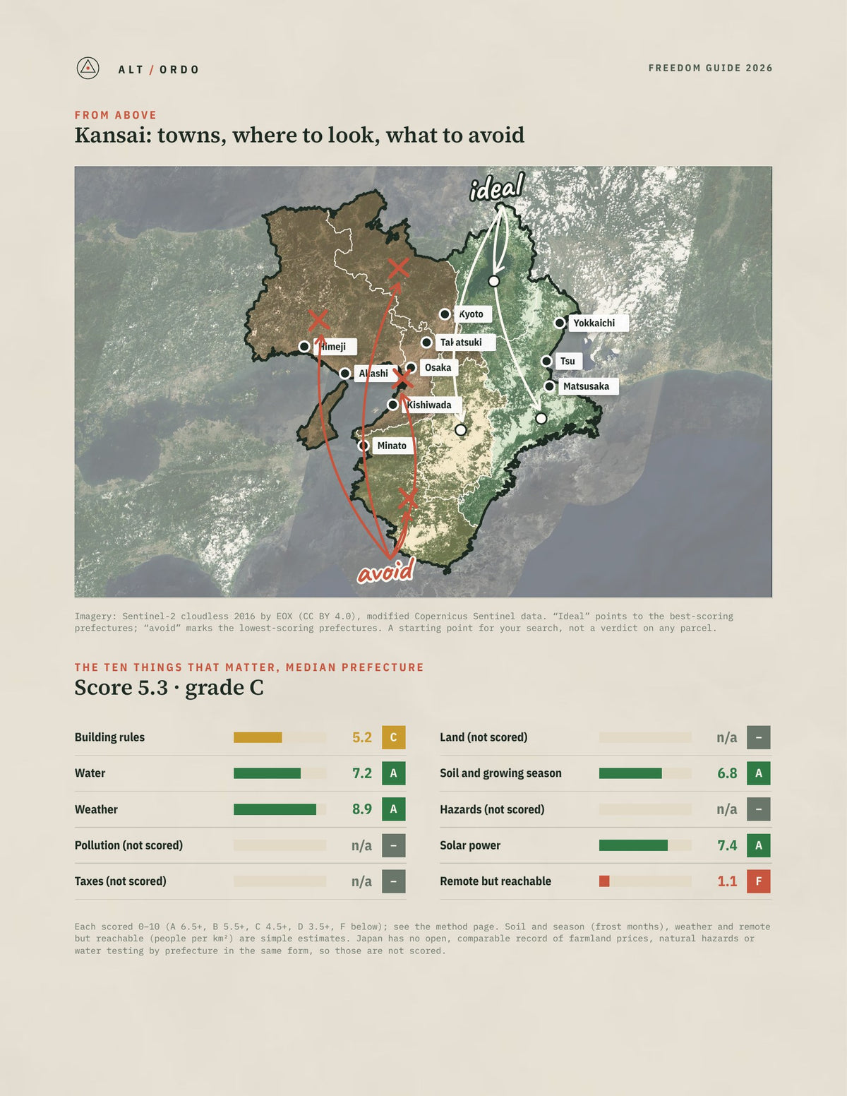 Japan Kansai Region Off-Grid Guide 2026: All 7 Prefectures from above