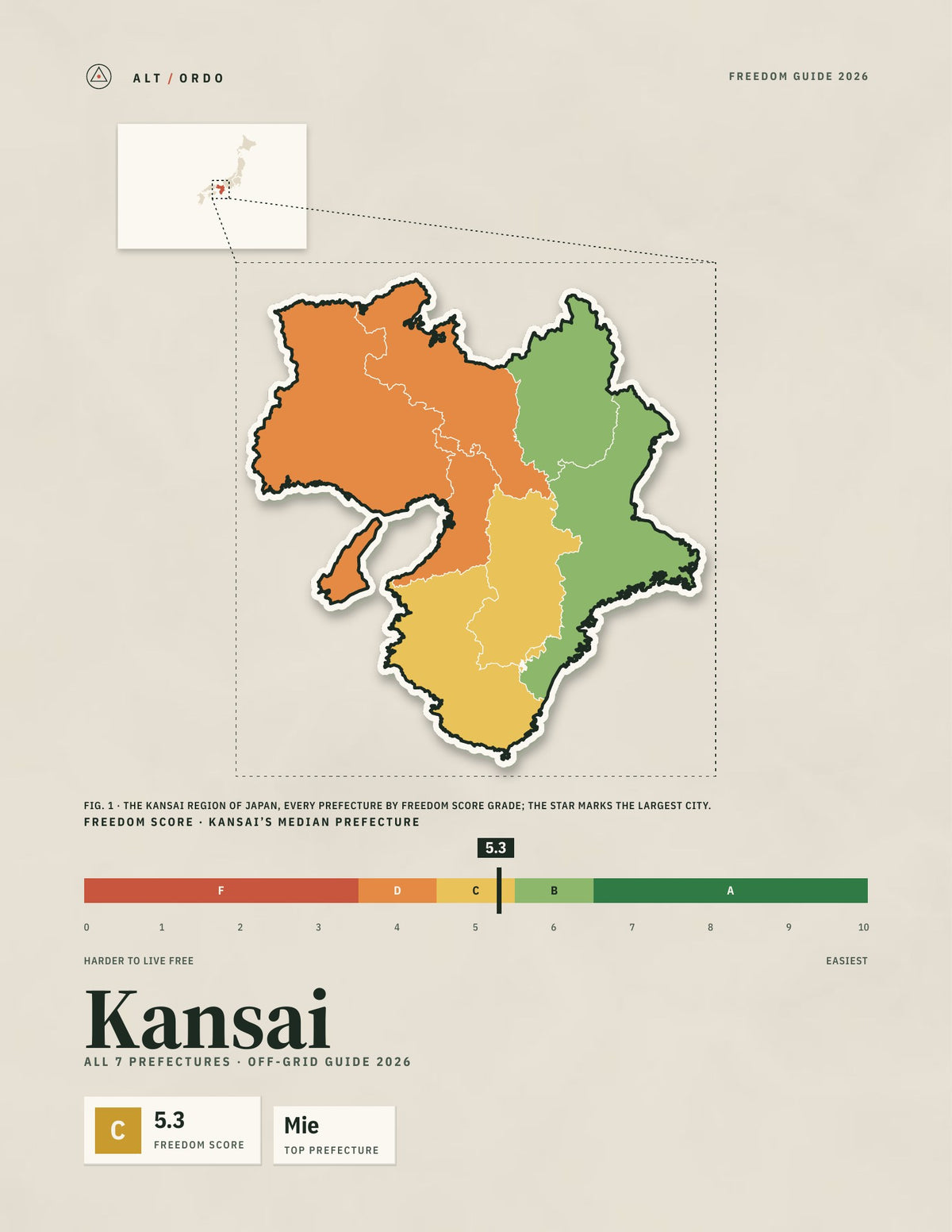 Japan Kansai Region Off-Grid Guide 2026: All 7 Prefectures
