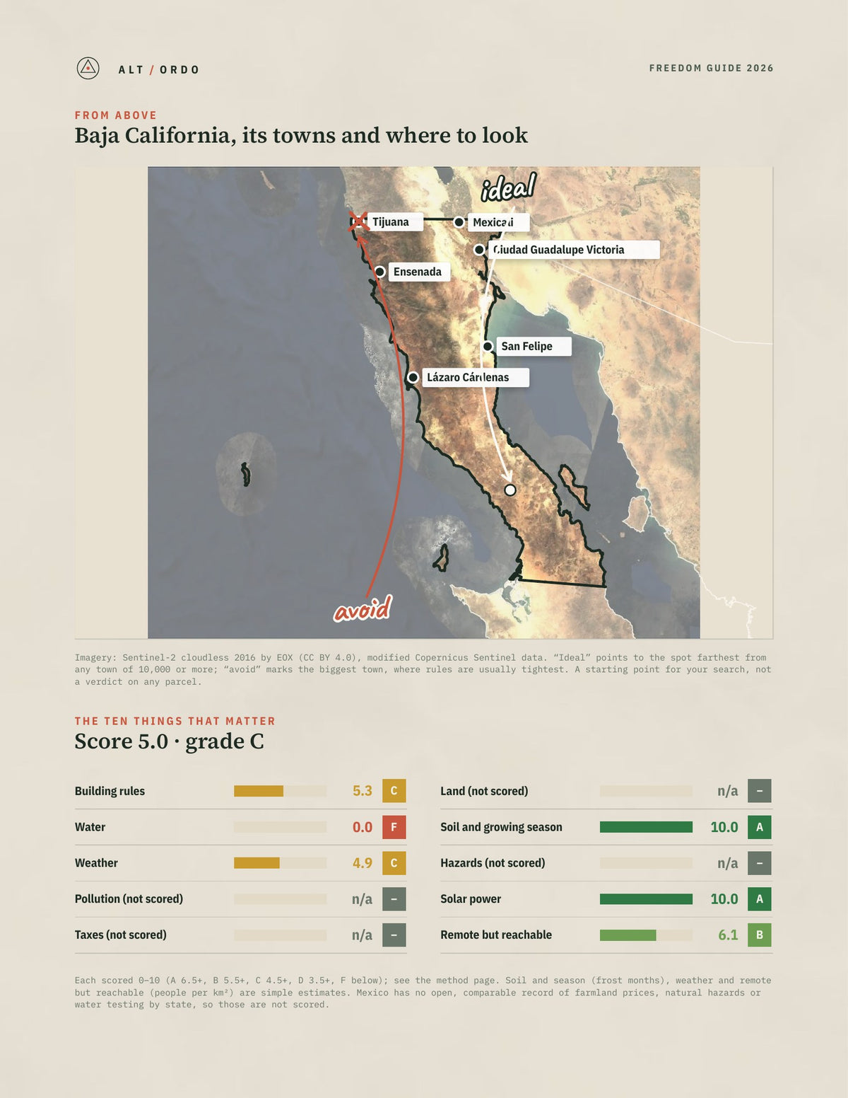 Baja California, Mexico Off-Grid Guide 2026 from above