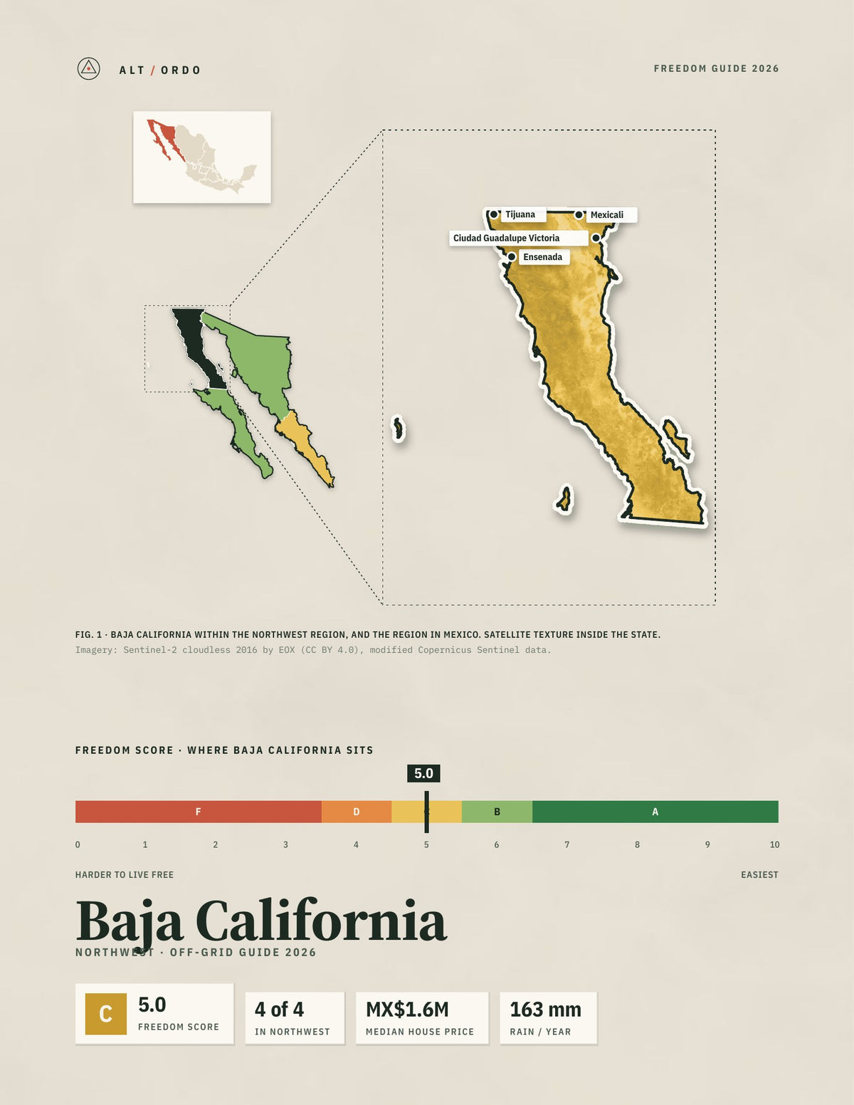 Baja California, Mexico Off-Grid Guide 2026