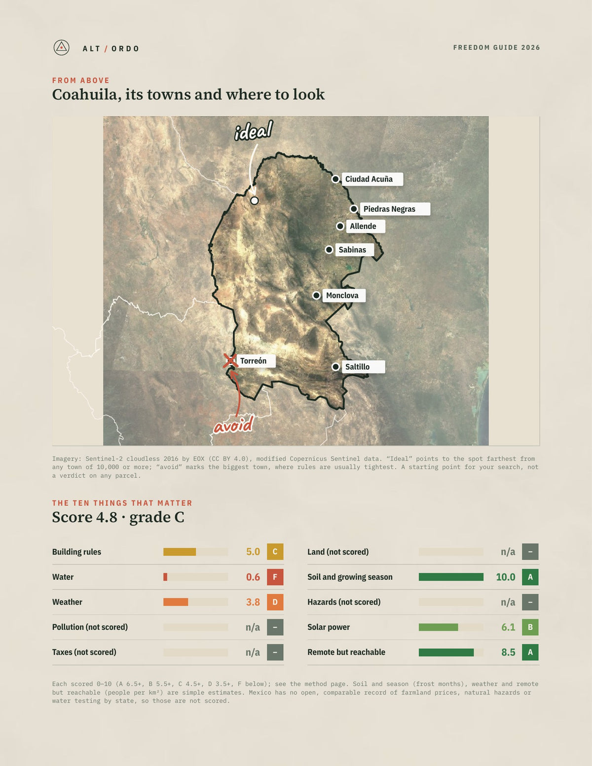 Coahuila, Mexico Off-Grid Guide 2026 from above