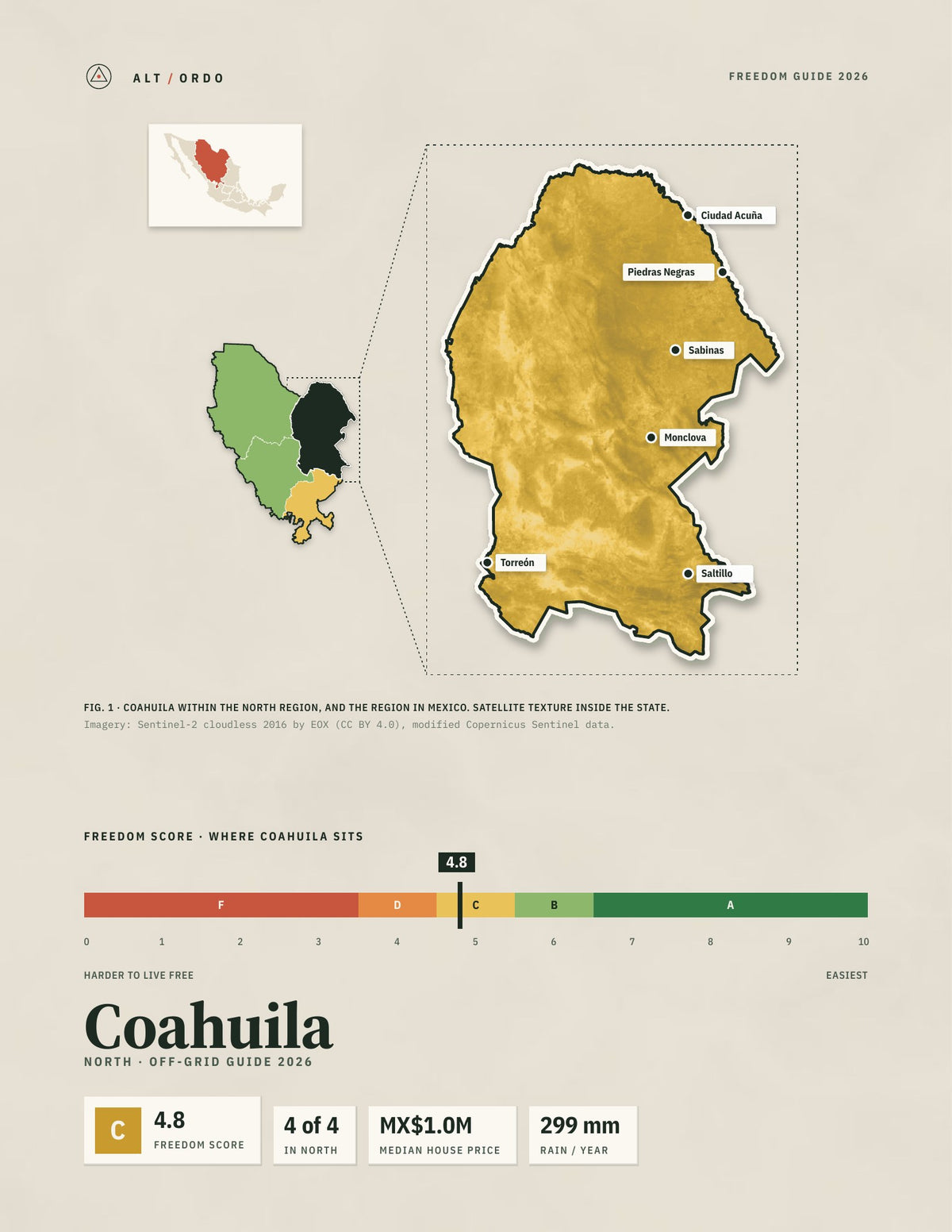 Coahuila, Mexico Off-Grid Guide 2026