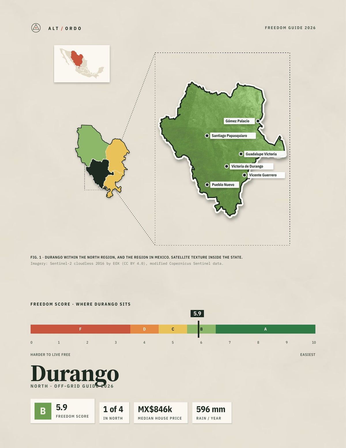 Durango, Mexico Off-Grid Guide 2026
