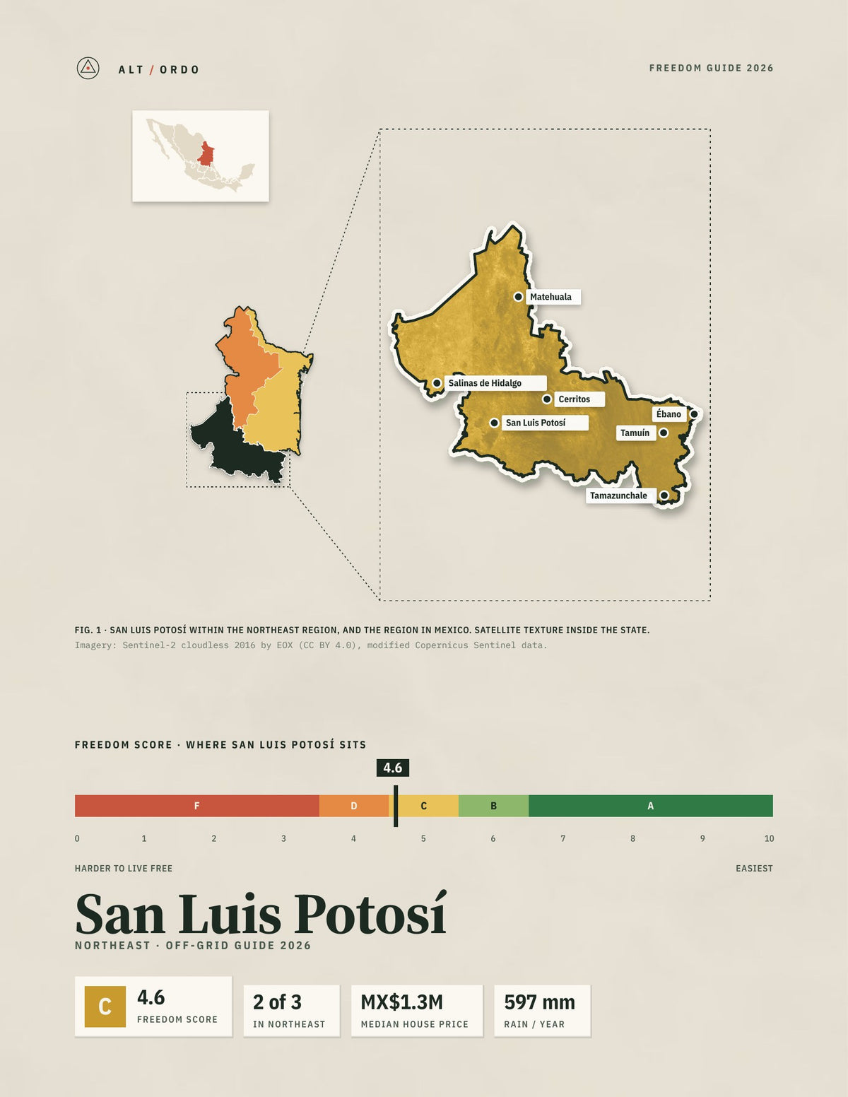San Luis Potosí, Mexico Off-Grid Guide 2026