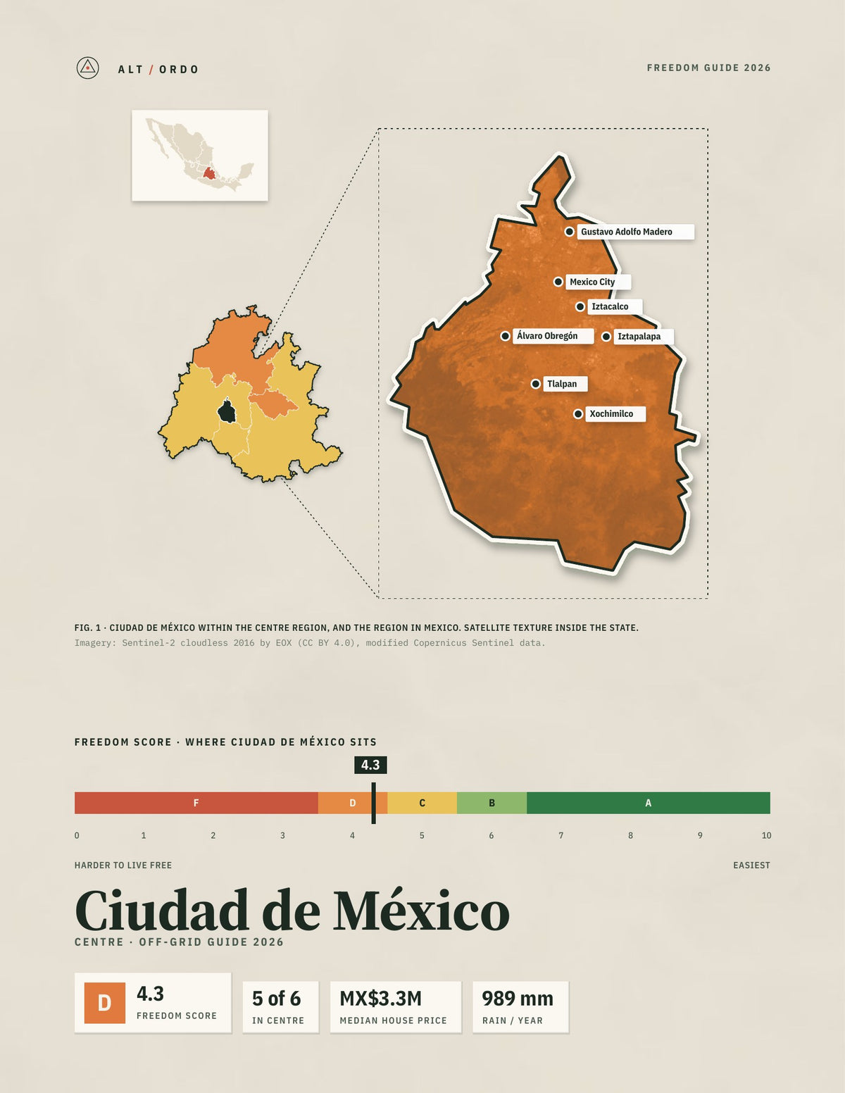 Ciudad de México, Mexico Off-Grid Guide 2026