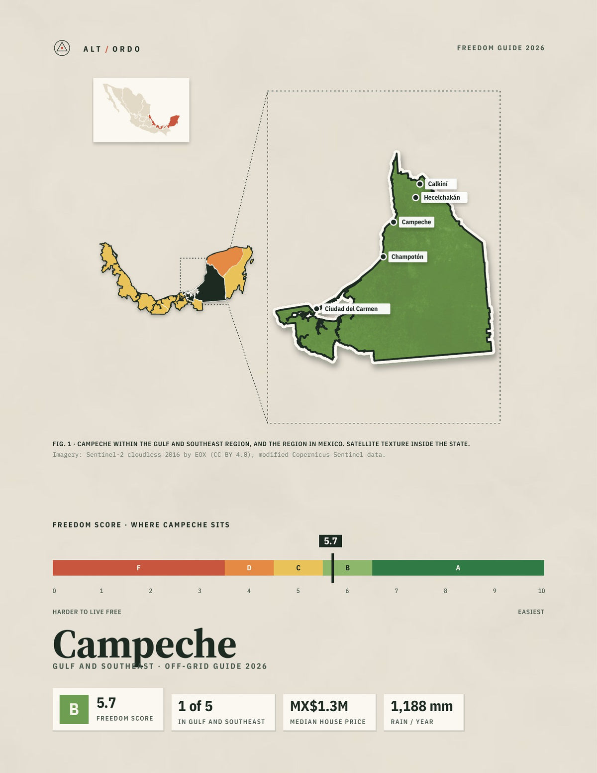 Campeche, Mexico Off-Grid Guide 2026