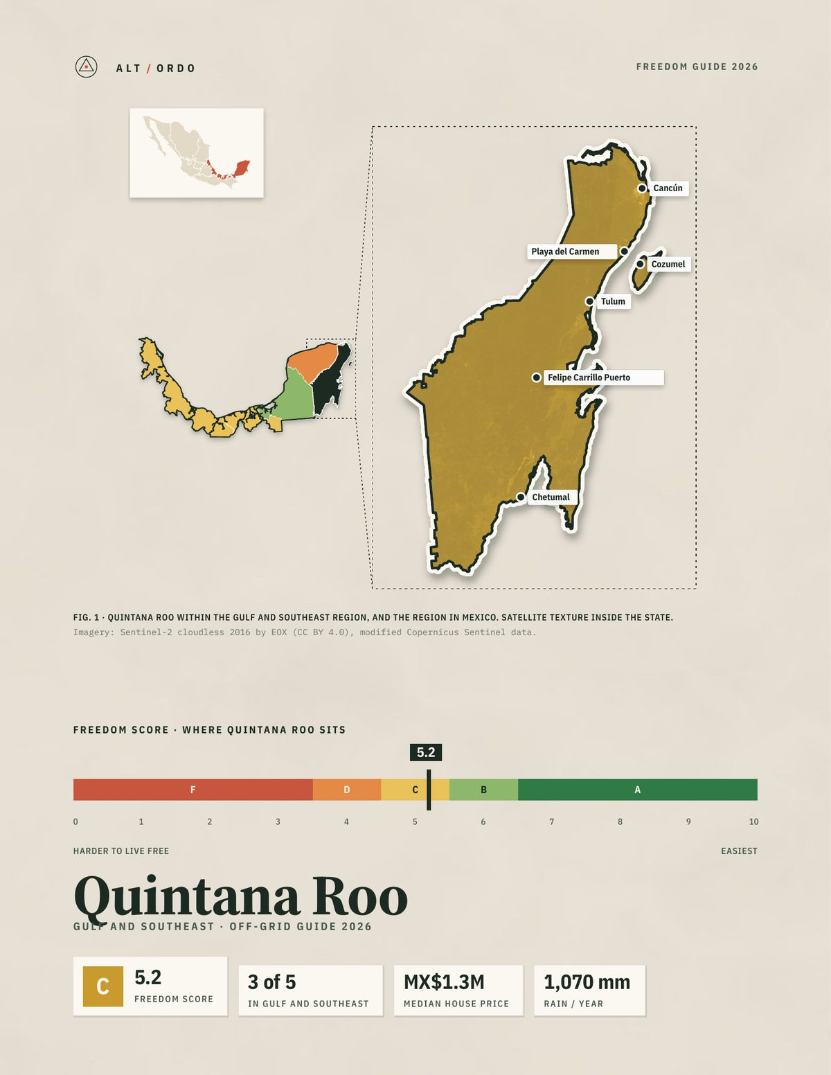 Quintana Roo, Mexico Off-Grid Guide 2026