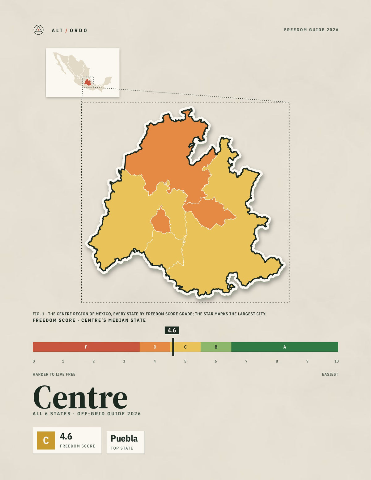 Mexico Centre Region Off-Grid Guide 2026: All 6 States