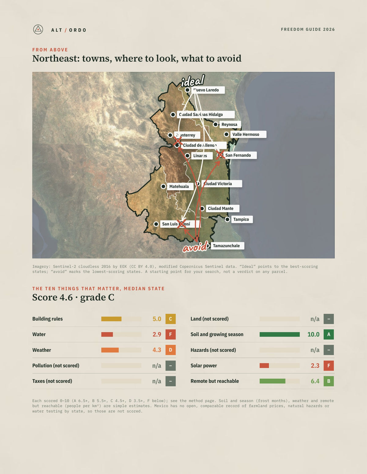 Mexico Northeast Region Off-Grid Guide 2026: All 3 States from above