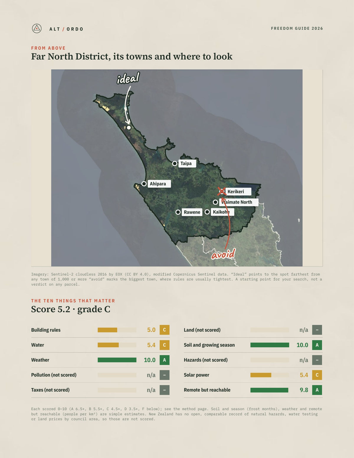 Far North District, Northland Off-Grid Guide 2026 from above