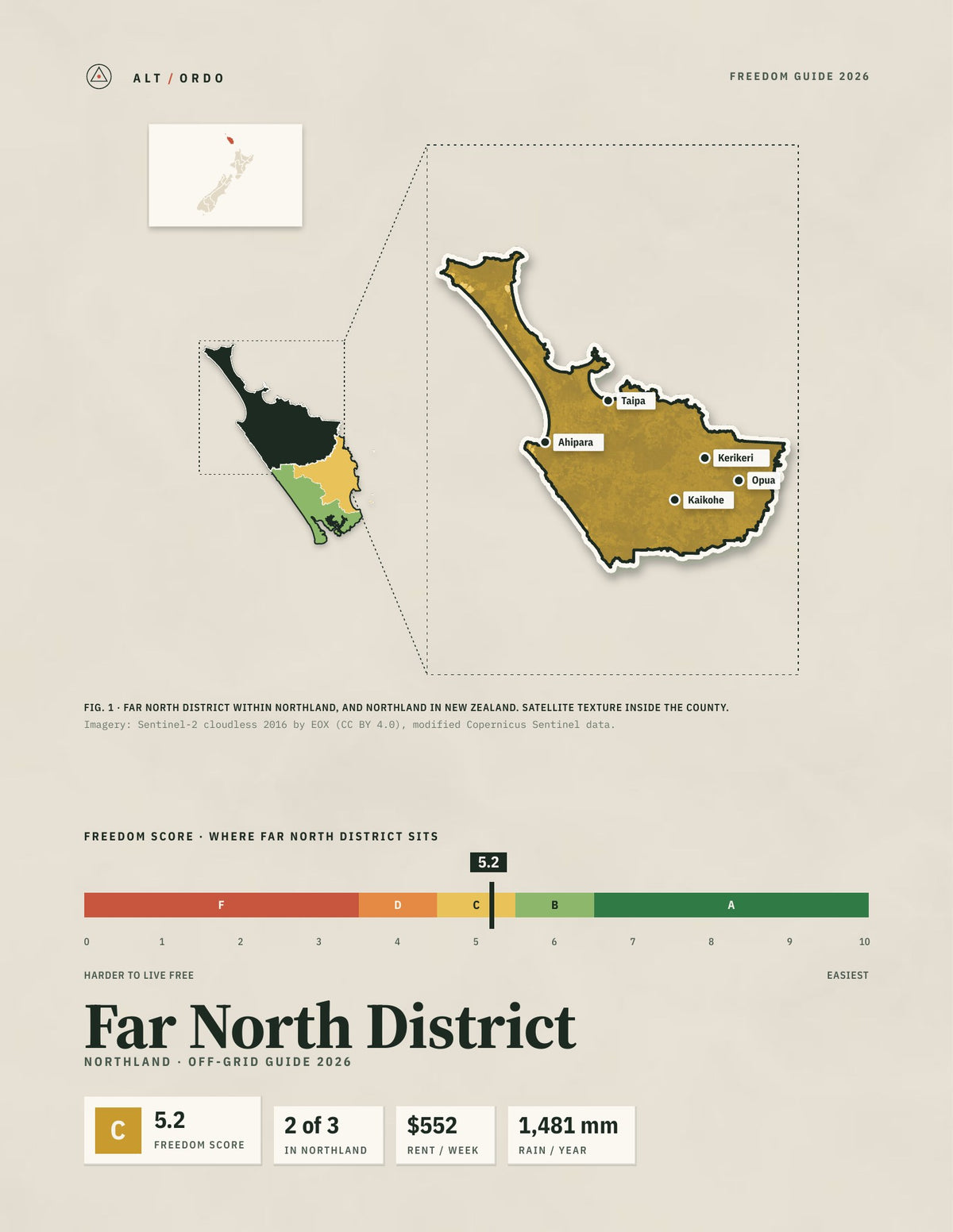 Far North District, Northland Off-Grid Guide 2026