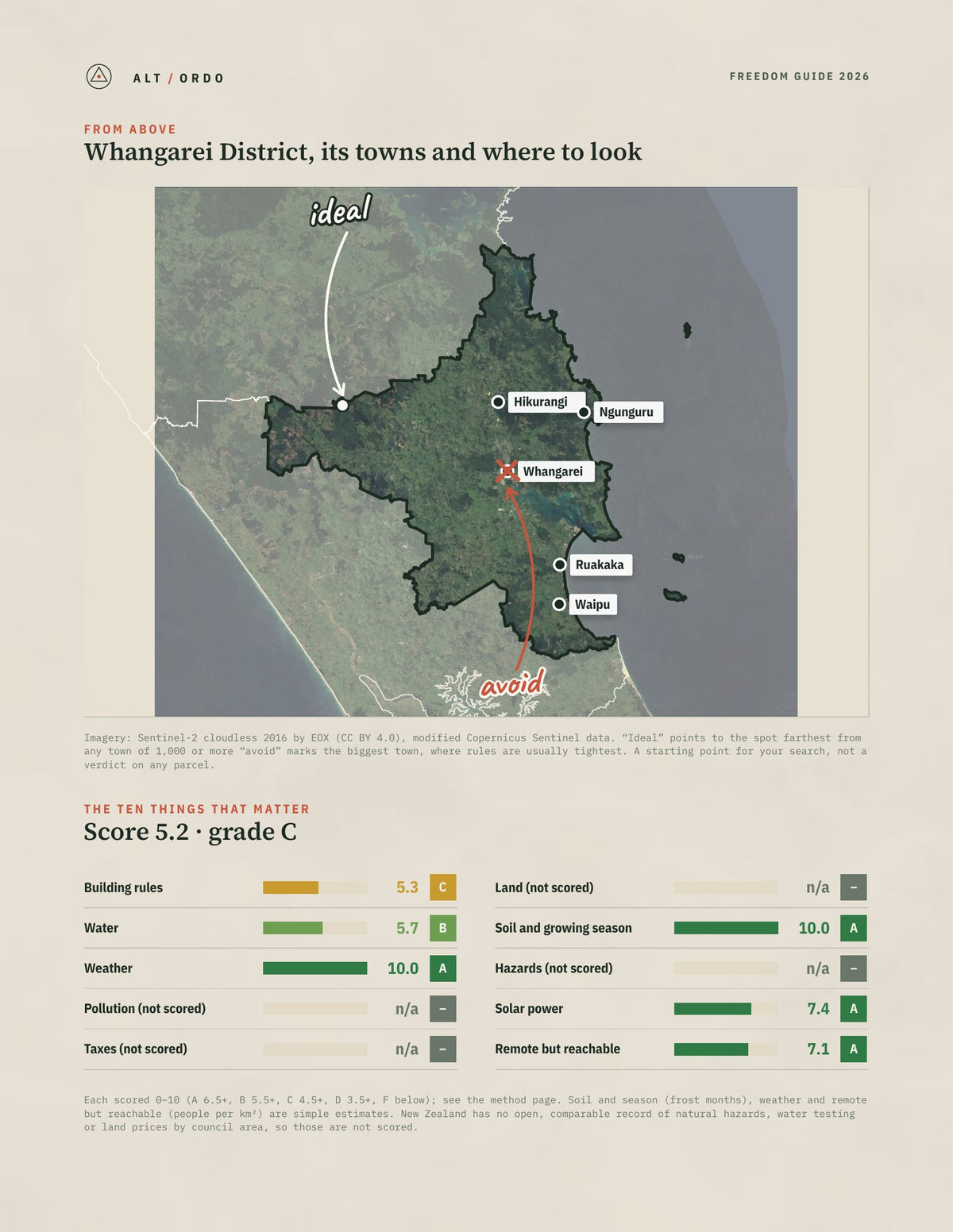 Whangarei District, Northland Off-Grid Guide 2026 from above