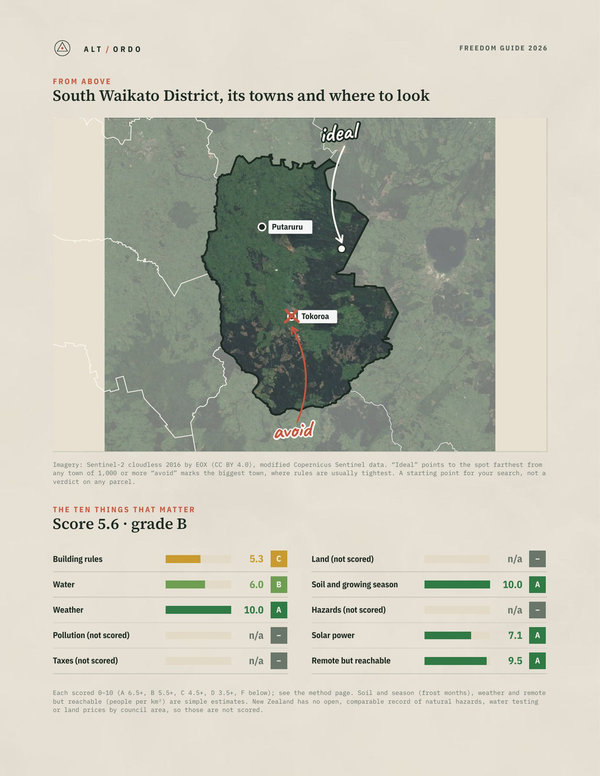 South Waikato District, Waikato Off-Grid Guide 2026 from above