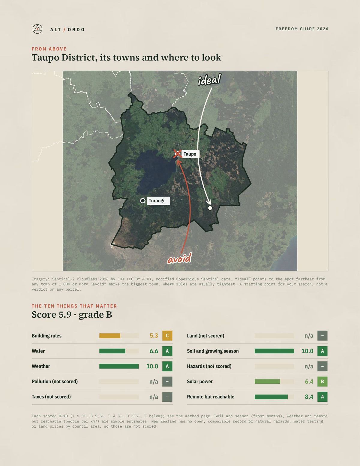 Taupo District, Waikato Off-Grid Guide 2026 from above