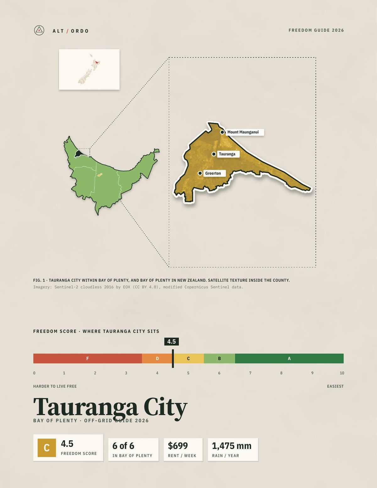 Tauranga City, Bay of Plenty Off-Grid Guide 2026