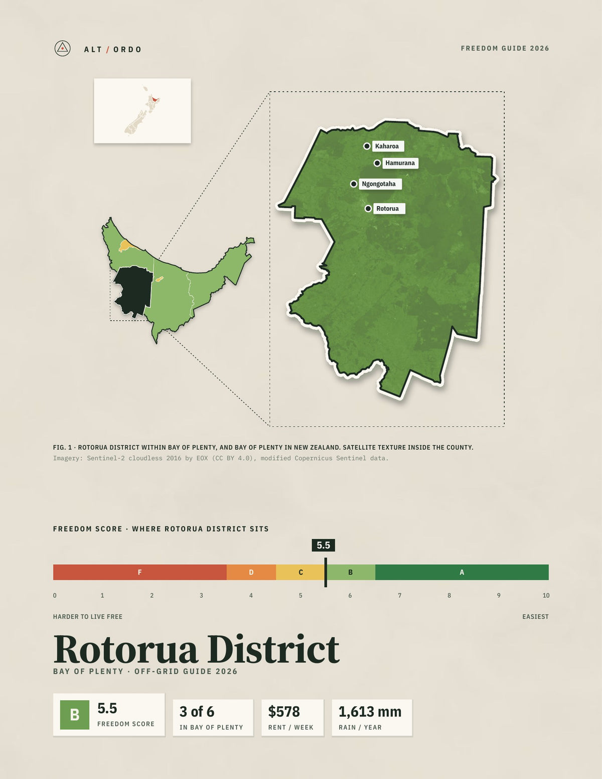Rotorua District, Bay of Plenty Off-Grid Guide 2026