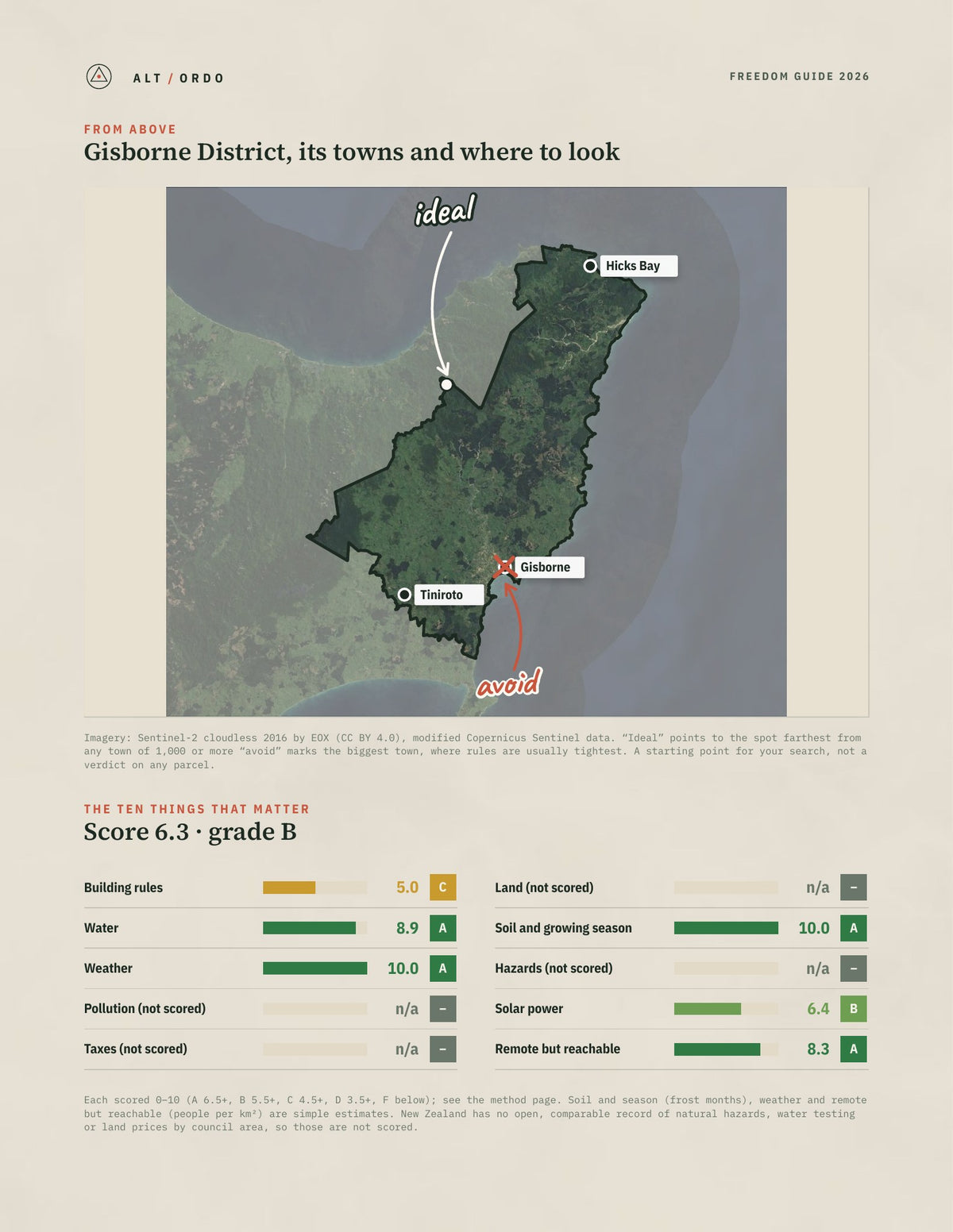 Gisborne District, Gisborne Off-Grid Guide 2026 from above