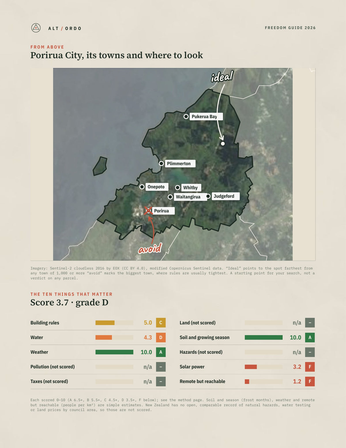 Porirua City, Wellington Off-Grid Guide 2026 from above