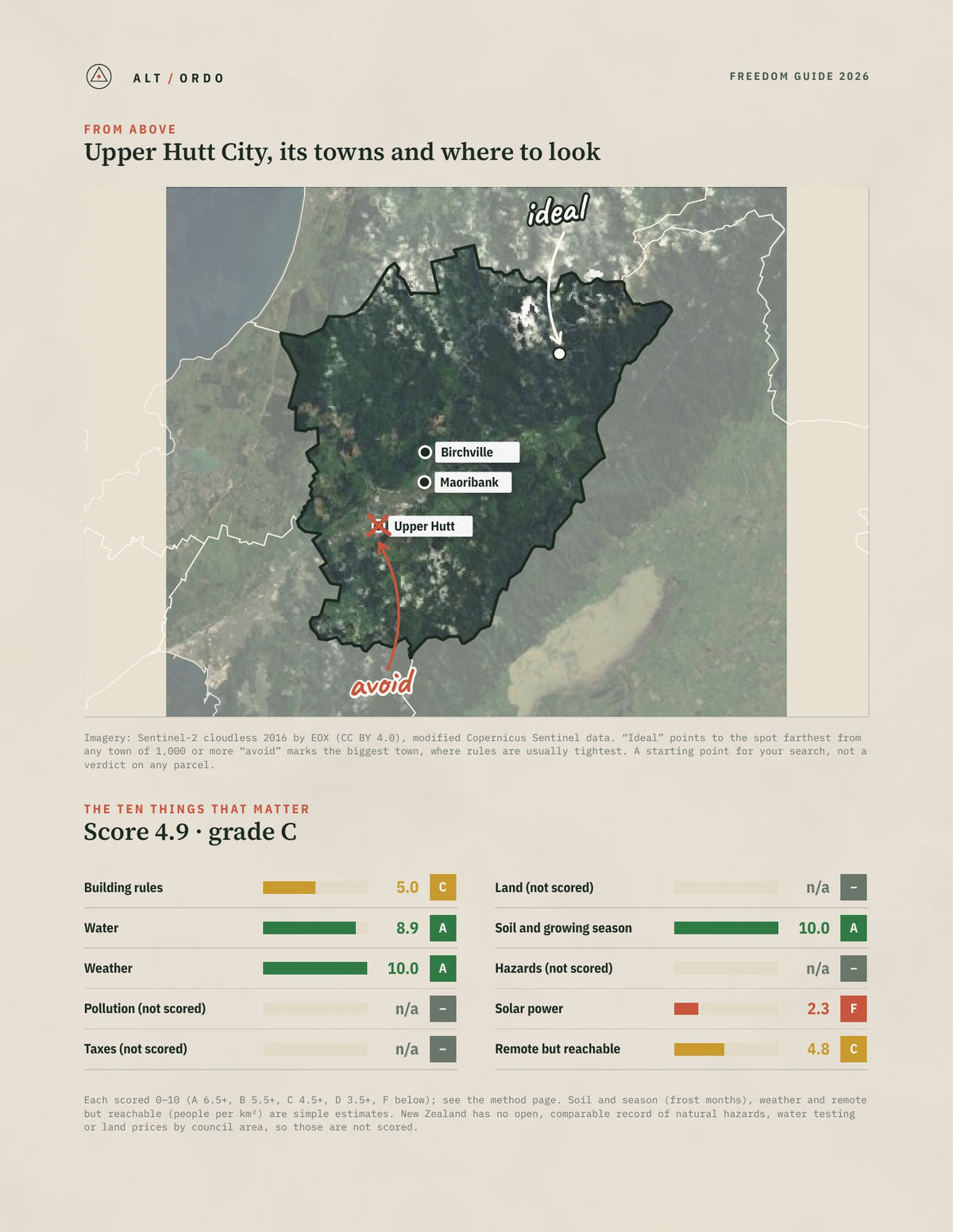 Upper Hutt City, Wellington Off-Grid Guide 2026 from above