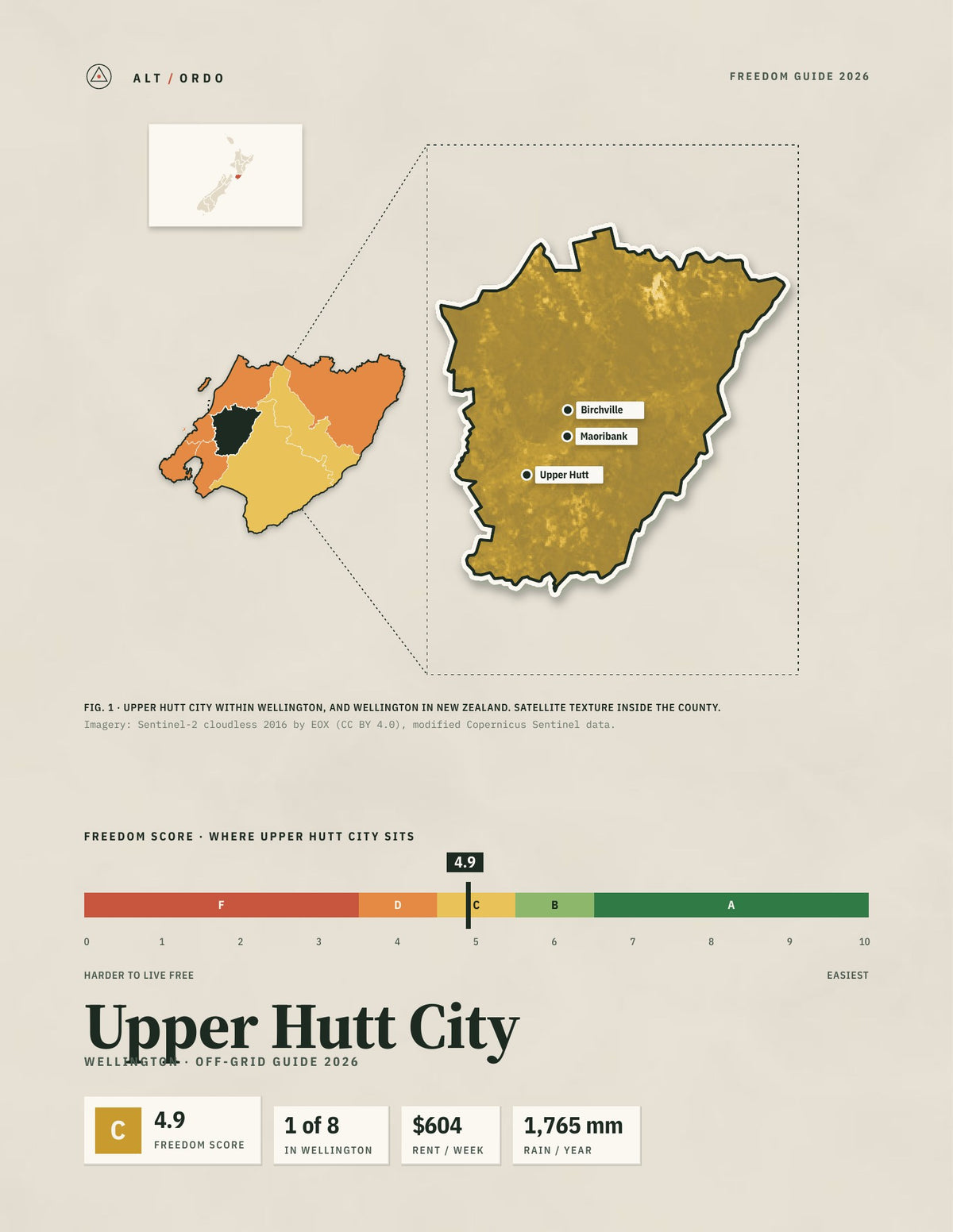 Upper Hutt City, Wellington Off-Grid Guide 2026