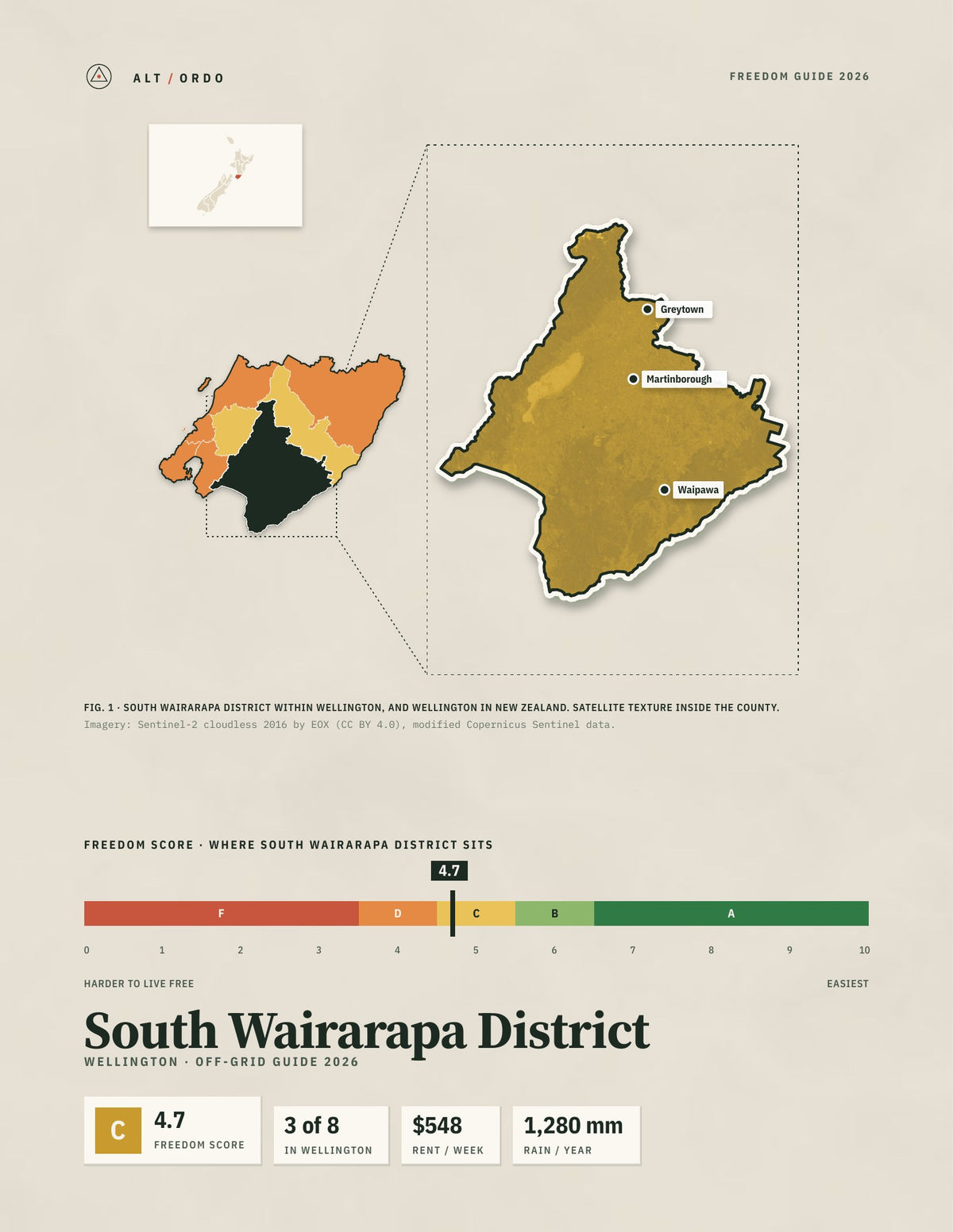 South Wairarapa District, Wellington Off-Grid Guide 2026
