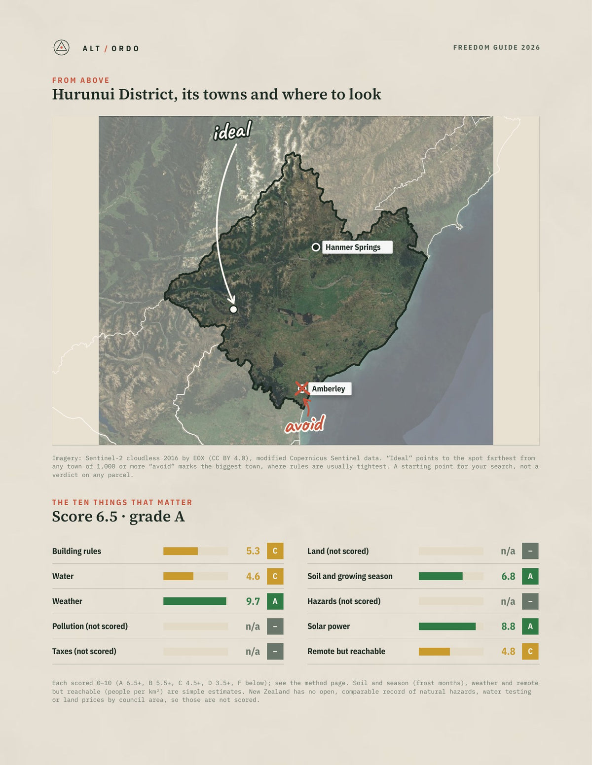 Hurunui District, Canterbury Off-Grid Guide 2026 from above