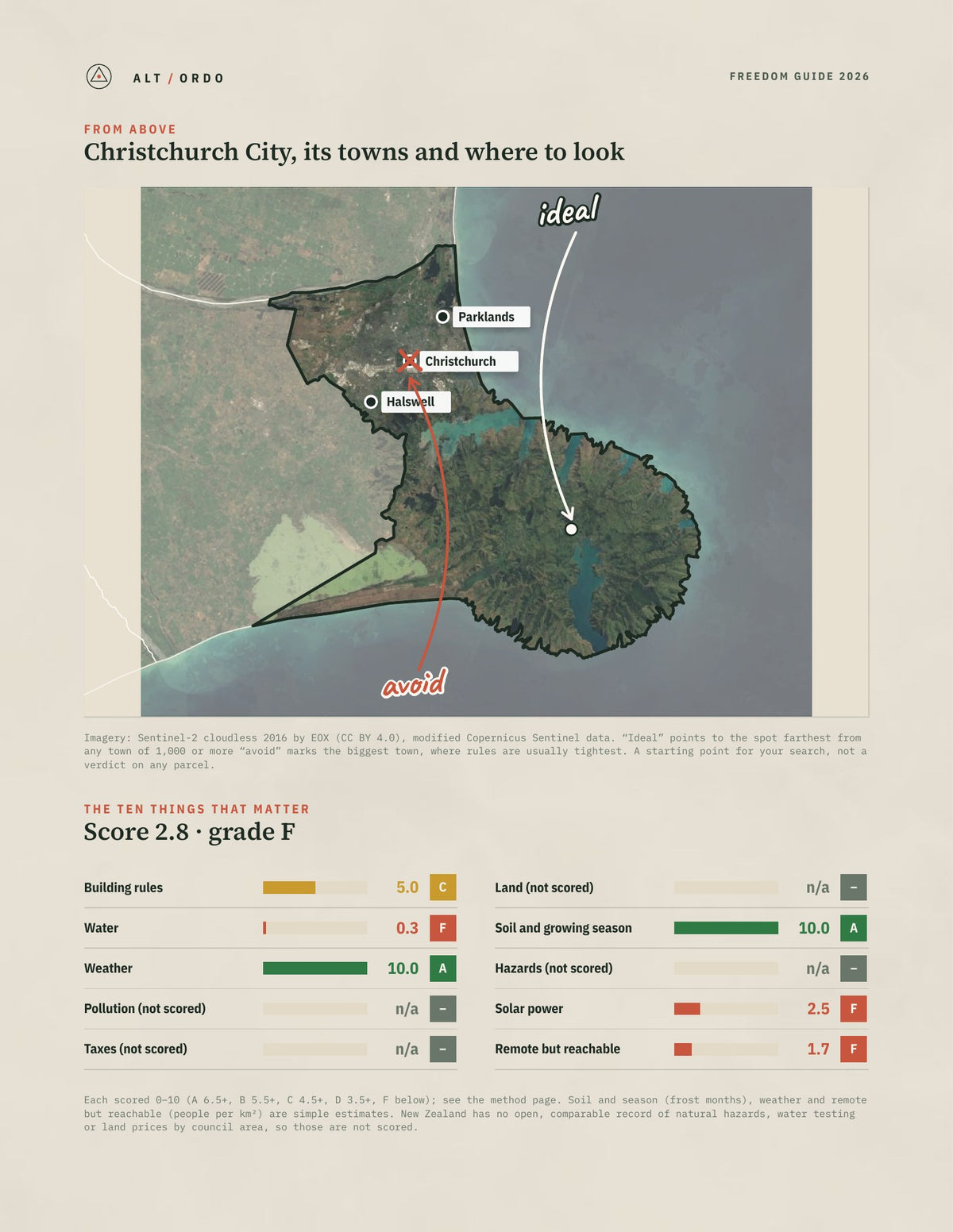Christchurch City, Canterbury Off-Grid Guide 2026 from above