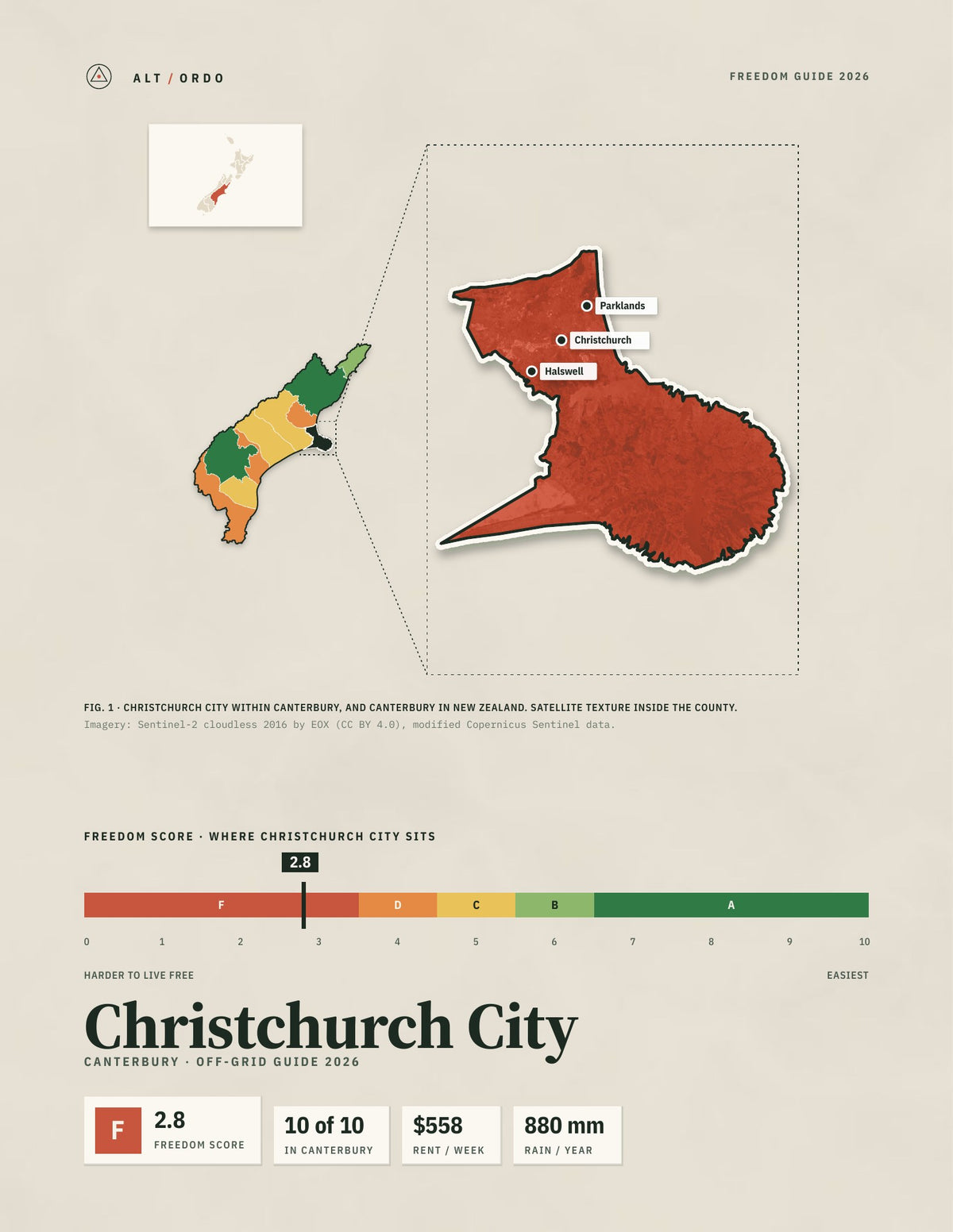 Christchurch City, Canterbury Off-Grid Guide 2026