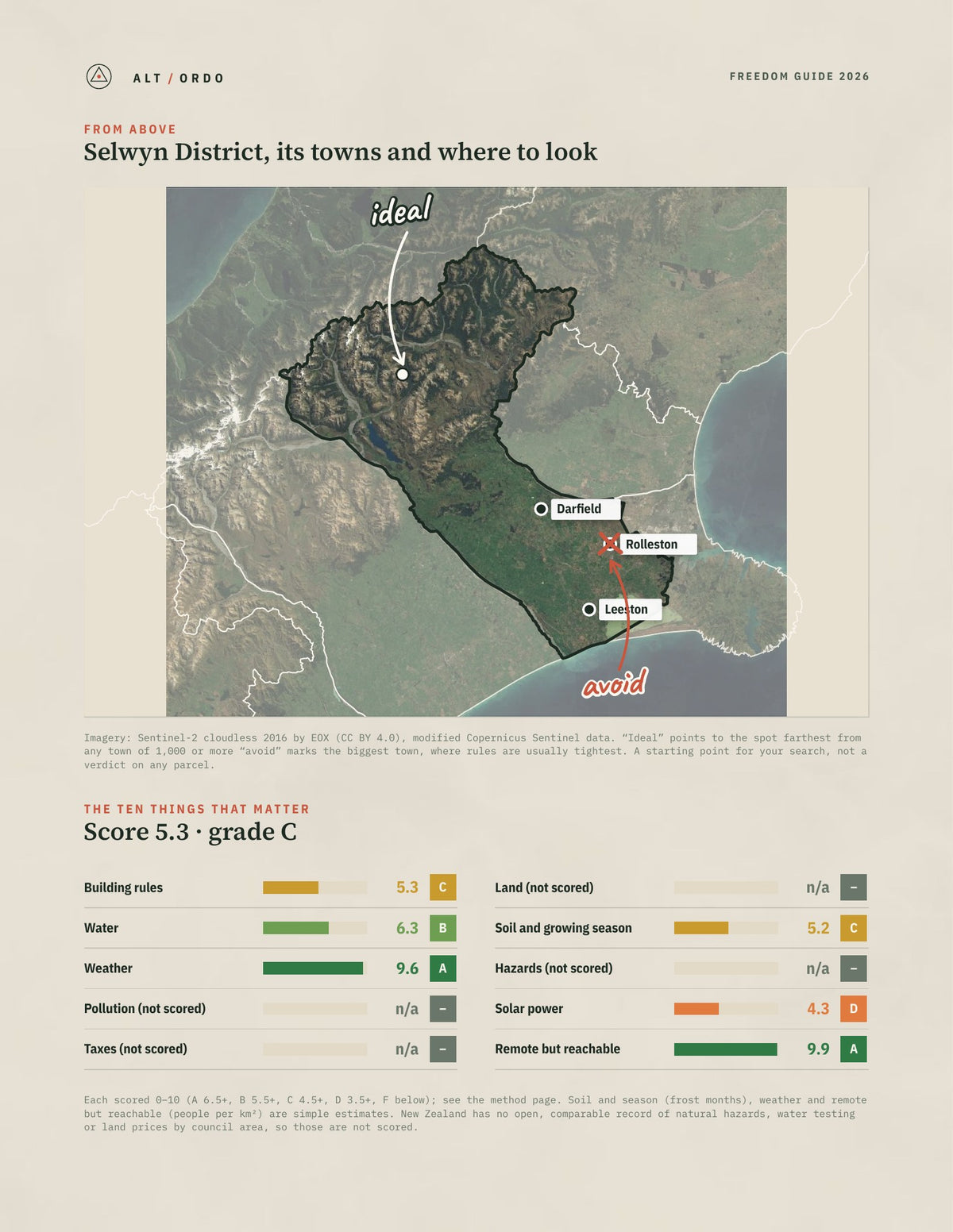 Selwyn District, Canterbury Off-Grid Guide 2026 from above
