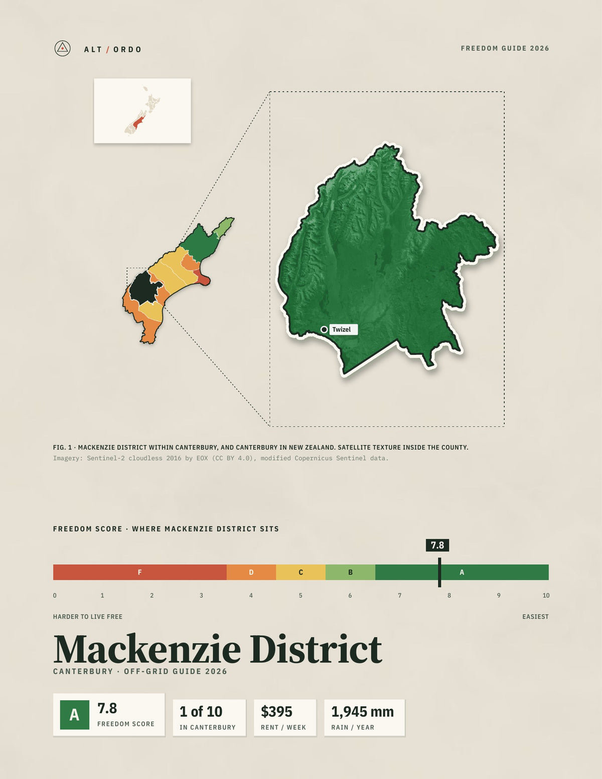 Mackenzie District, Canterbury Off-Grid Guide 2026