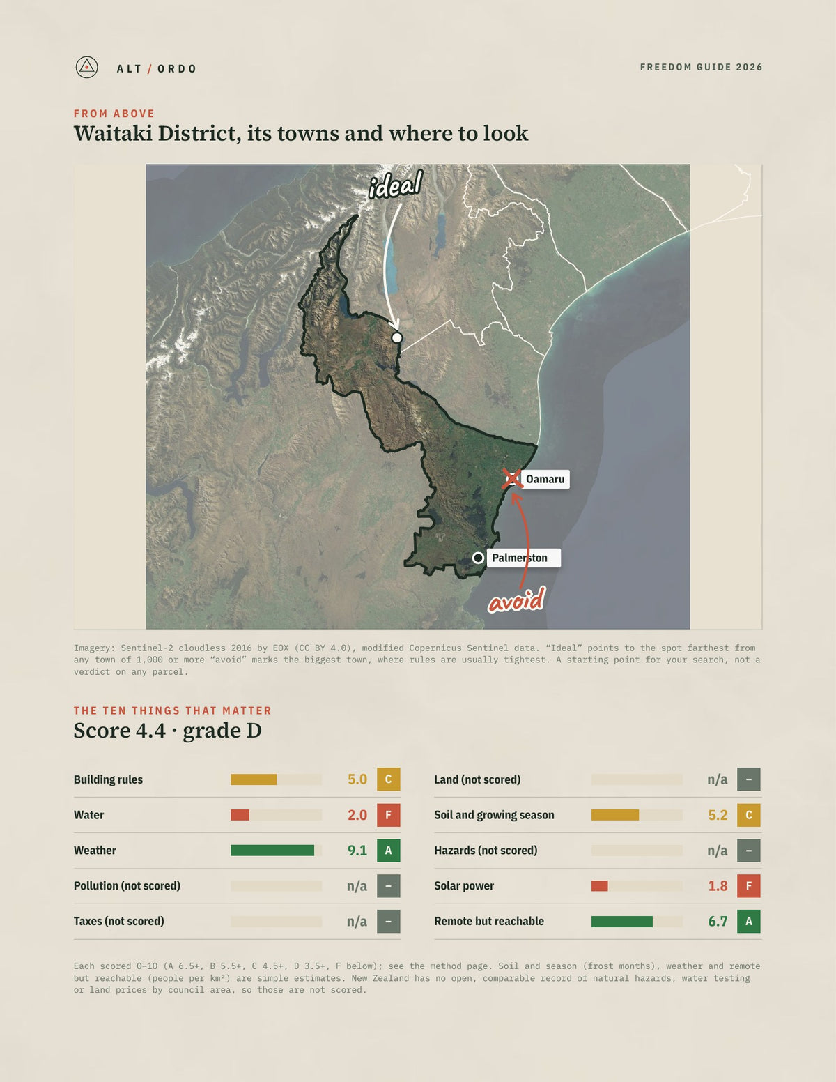 Waitaki District, Canterbury Off-Grid Guide 2026 from above