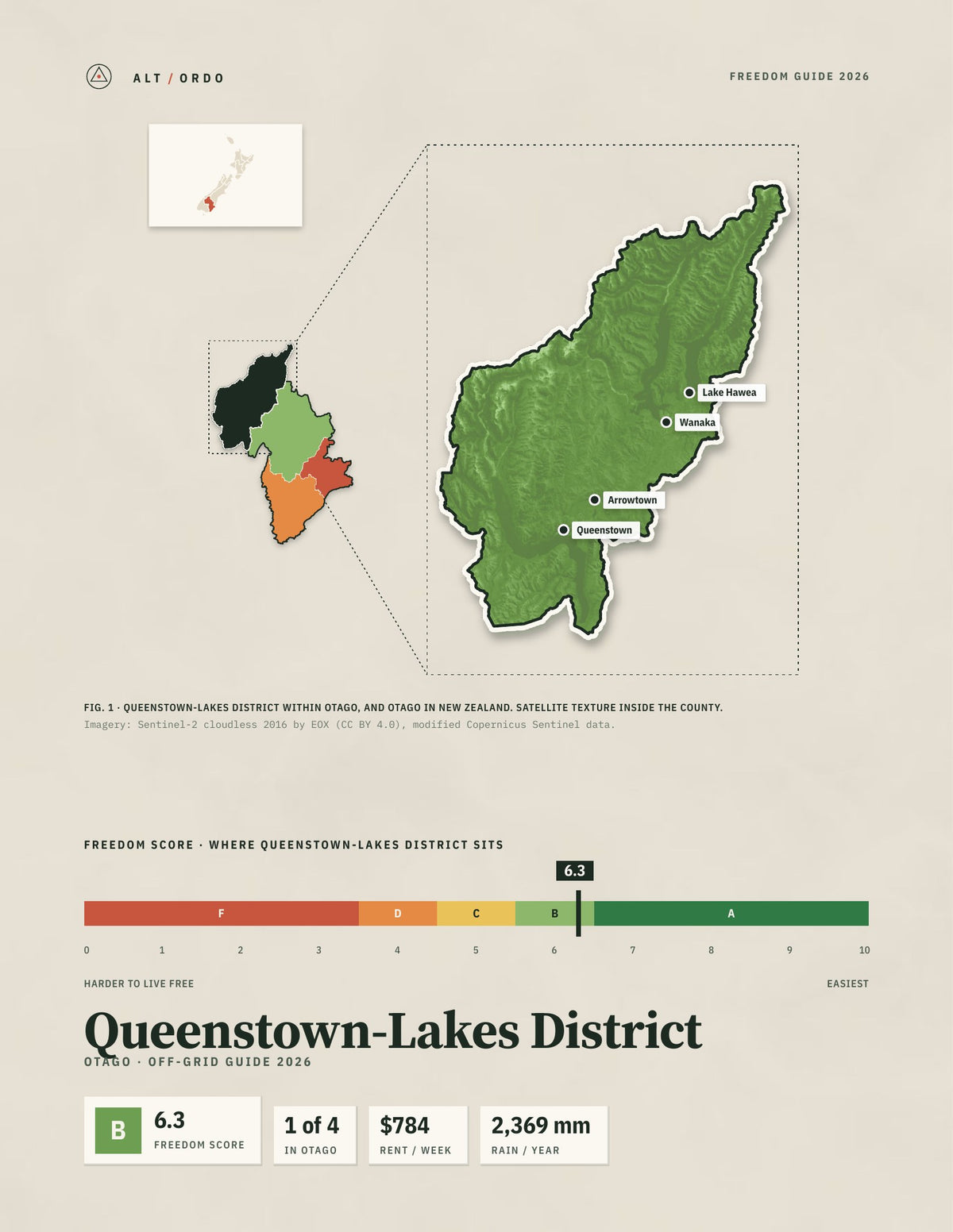 Queenstown-Lakes District, Otago Off-Grid Guide 2026