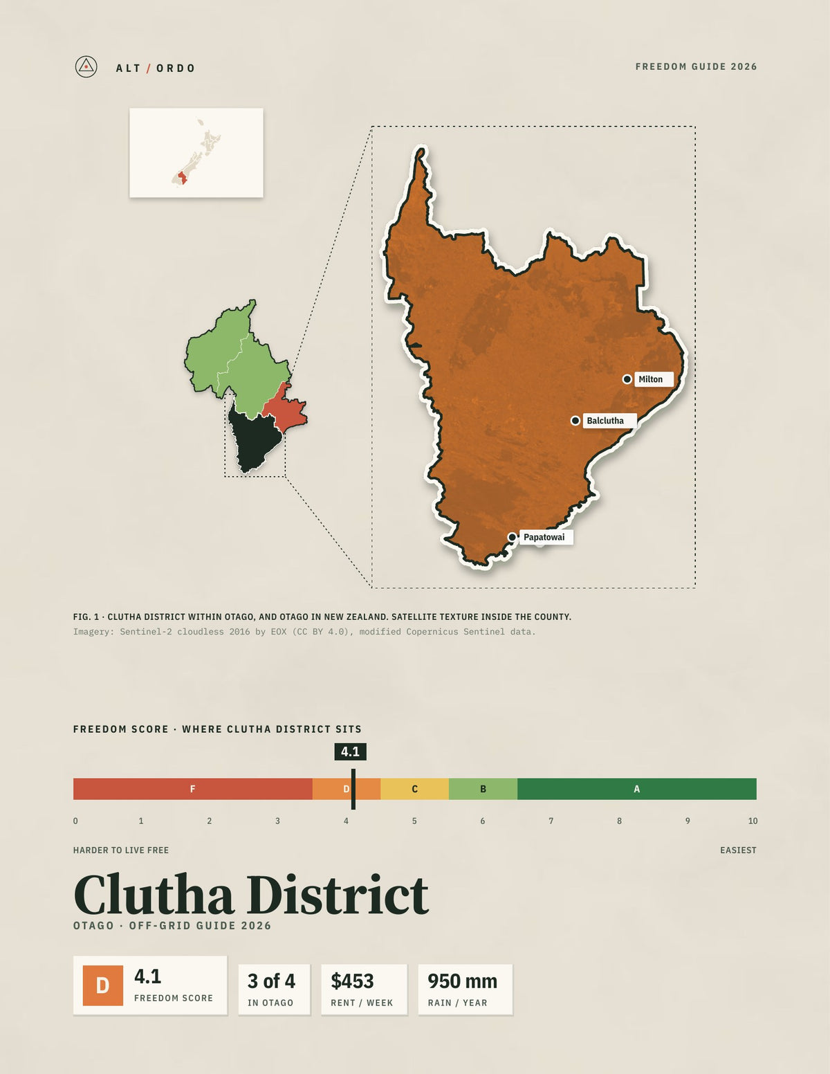 Clutha District, Otago Off-Grid Guide 2026