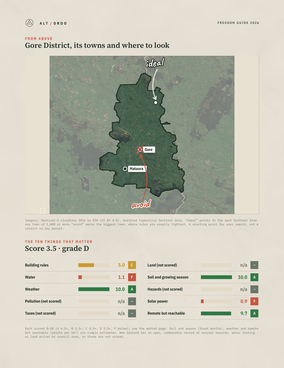 Gore District, Southland Off-Grid Guide 2026 from above